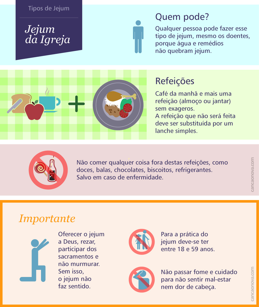 o'que acontece na quaresma