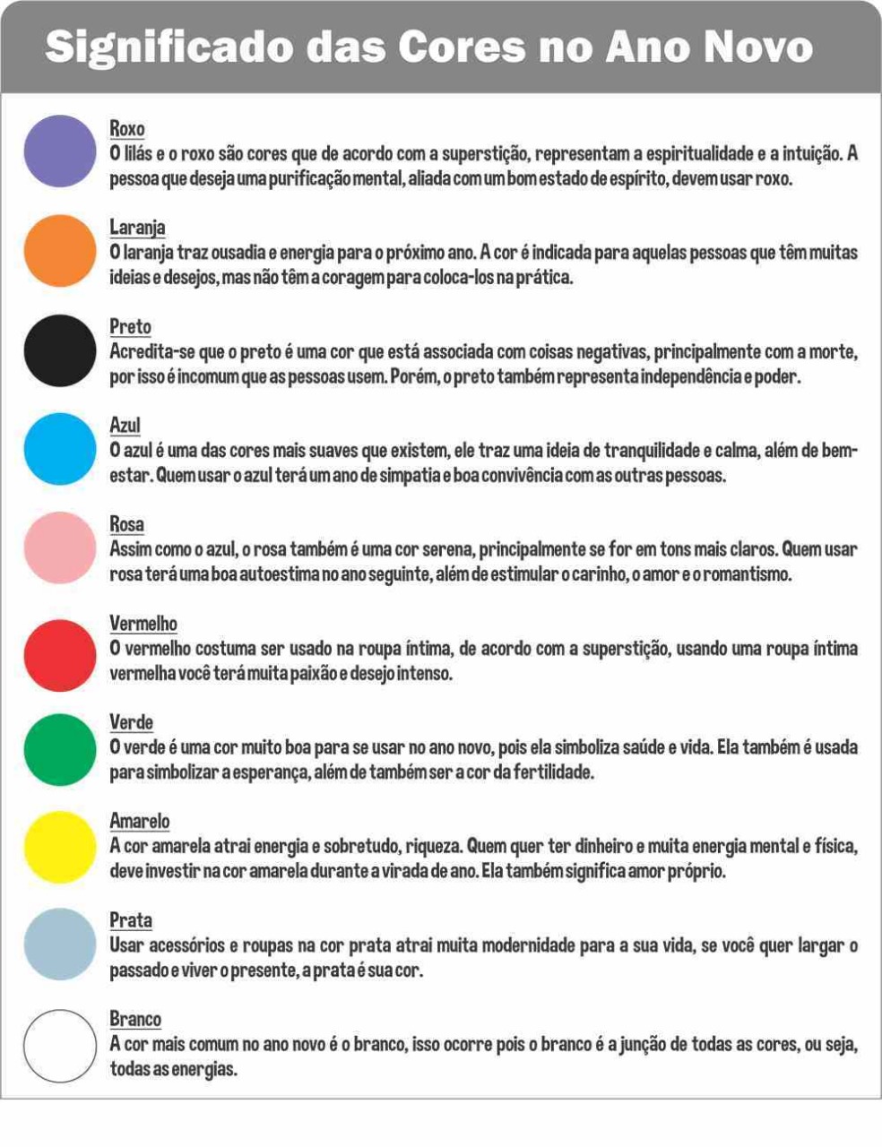 cromoterapia ano novo 2026