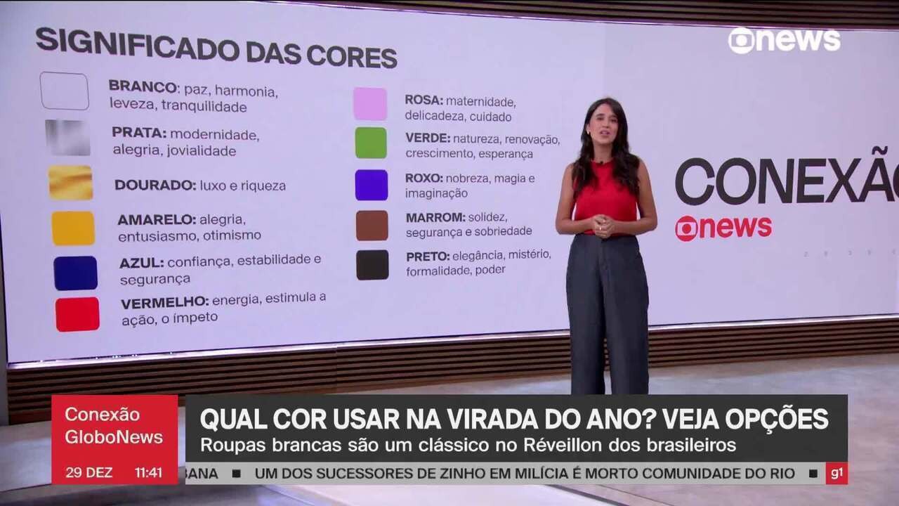 cores que atraem prosperidade ano novo