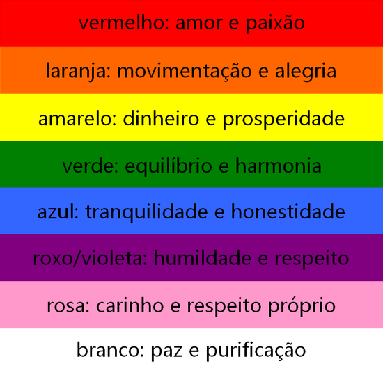 cores para energia e coragem 2026