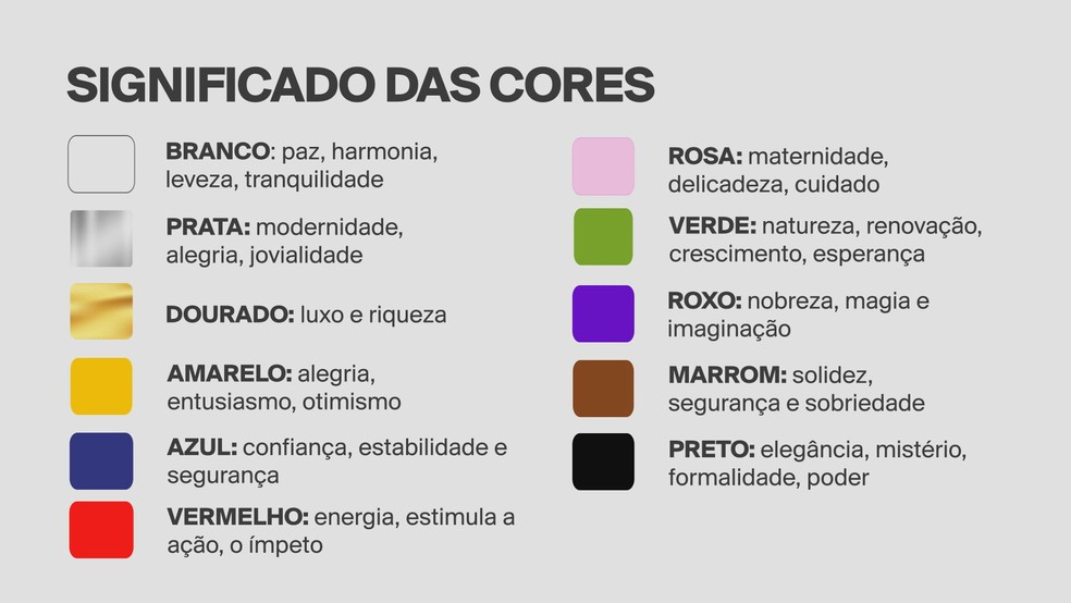 cores de esperança e saúde ano novo