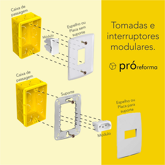pontos de energia sala pequena