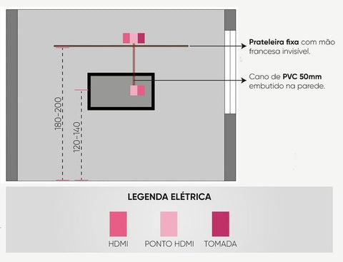 tomada perto sofá
