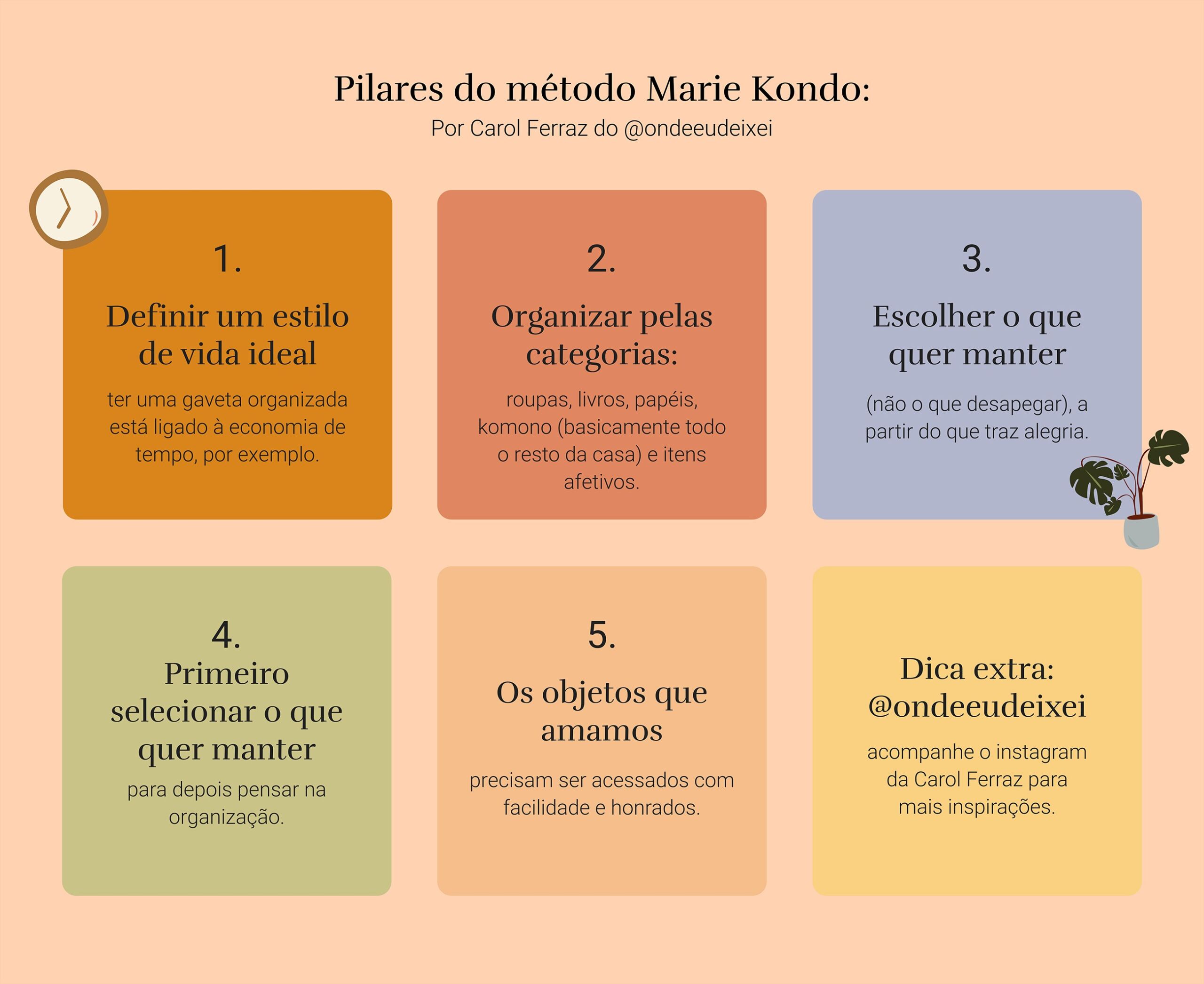 organização de guarda-roupa