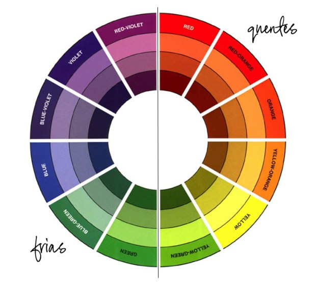 como usar cores frias na decoração