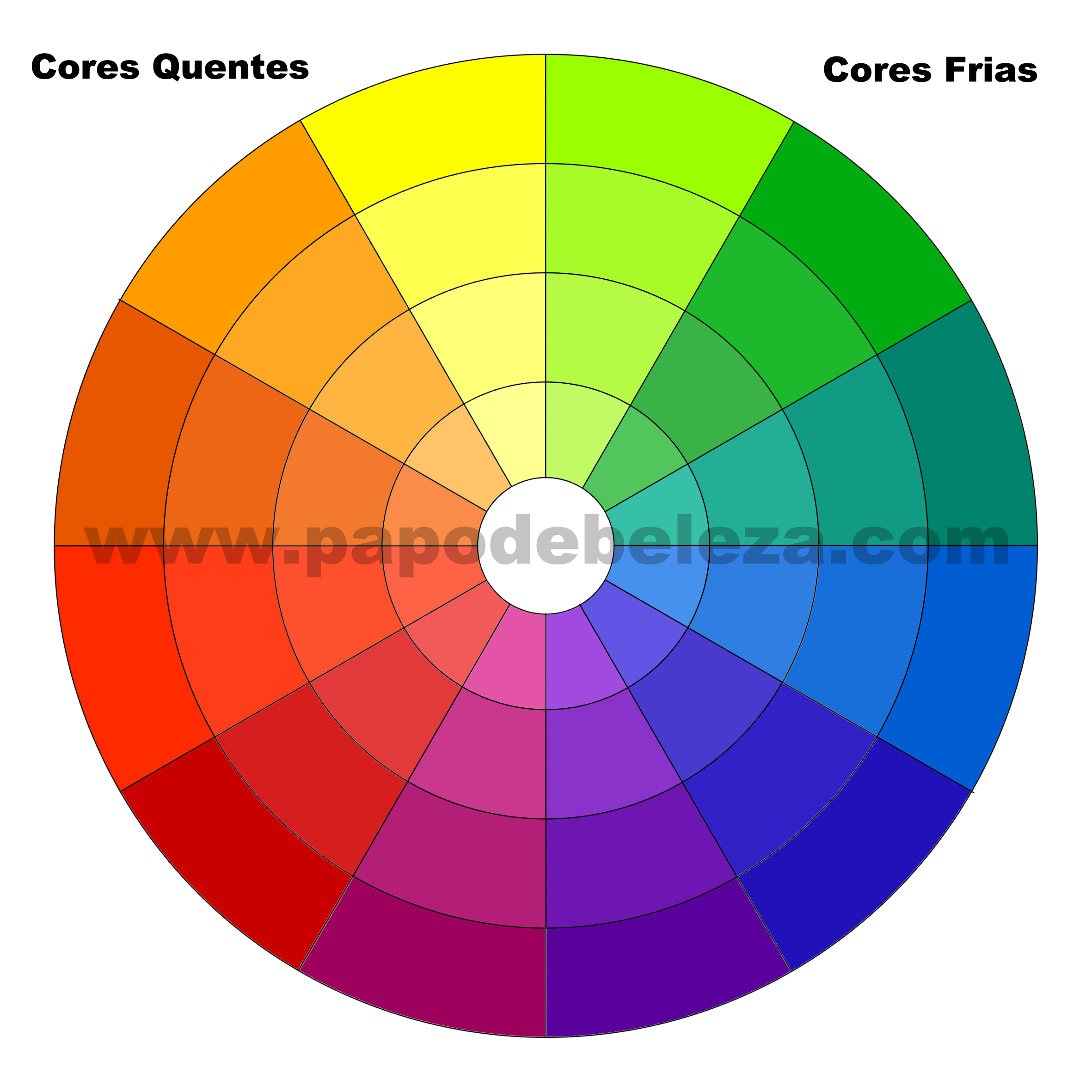 paleta de cores frias e tranquilidade