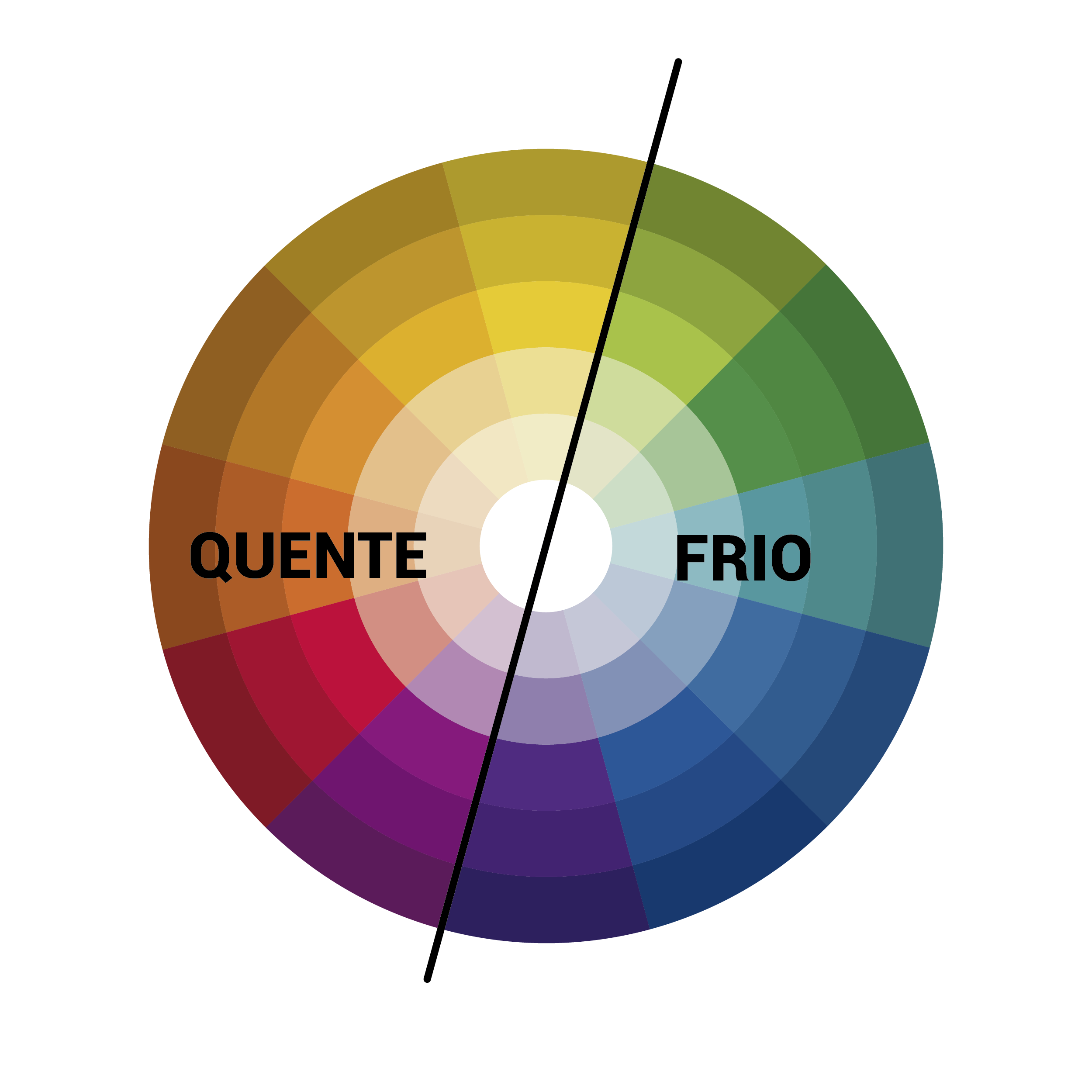 tipos de paletas de cores frias