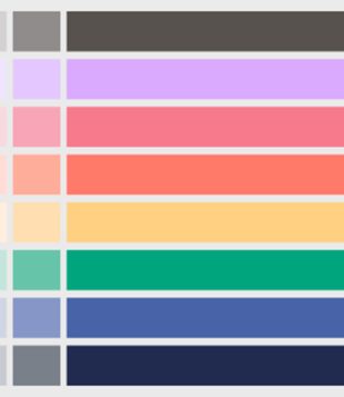 identificar cores frias