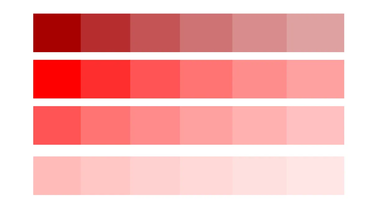 como usar vermelho em looks inspiradores