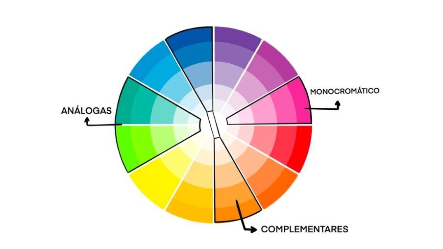 como usar vermelho em looks inspiradores