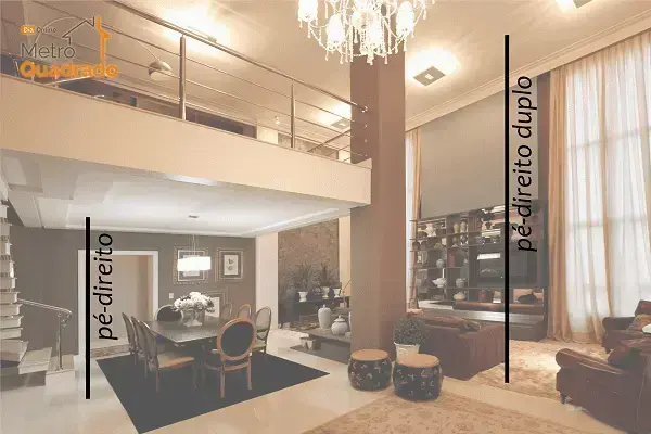 quanto mede um pé direito