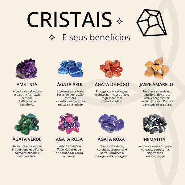 significado das pedras e cristais