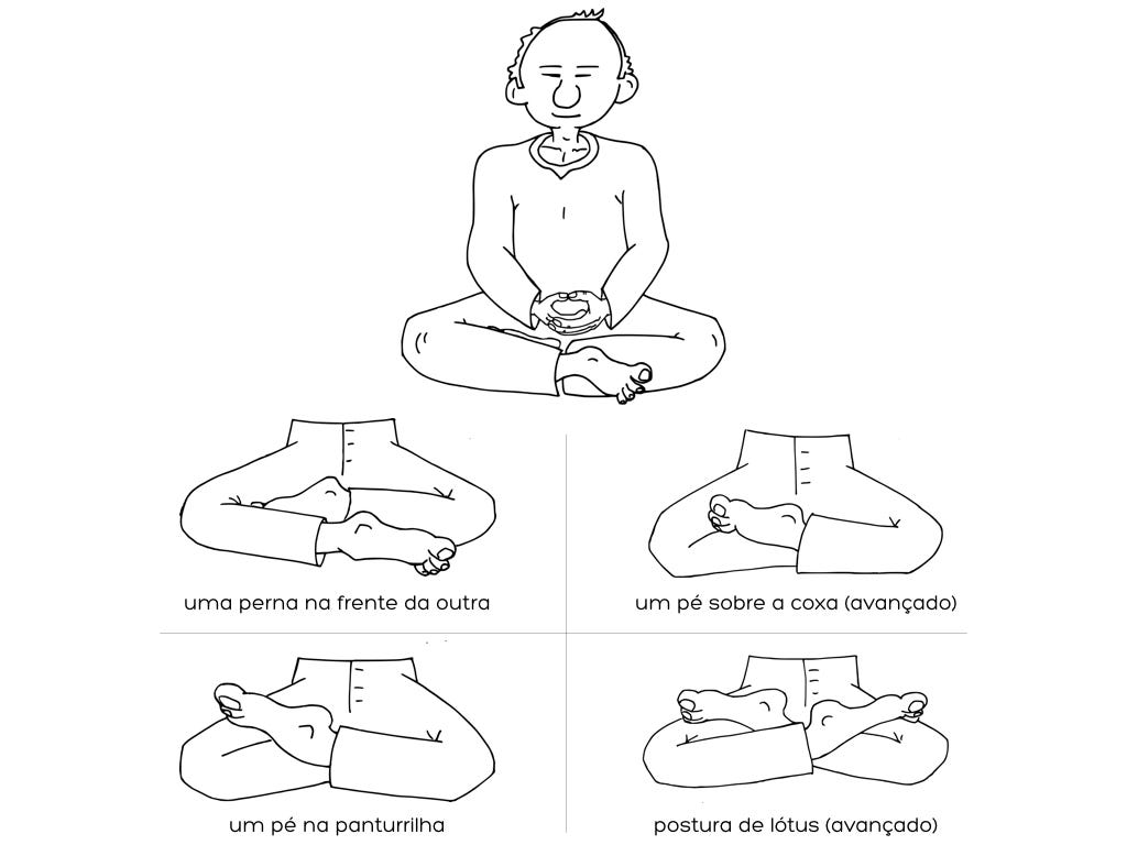 postura sukhasana