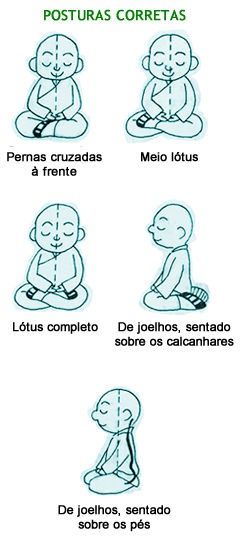 meditar ajoelhado