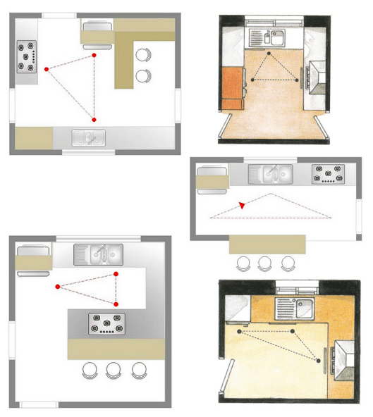 Cozinha simples moderna