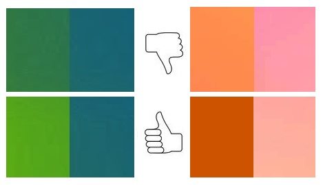 quanto custa pintar uma parede de verde