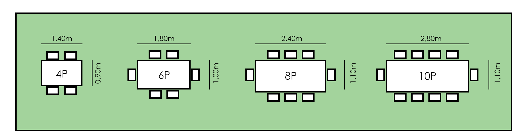 qual o espaço ideal para mesa de 6 cadeiras