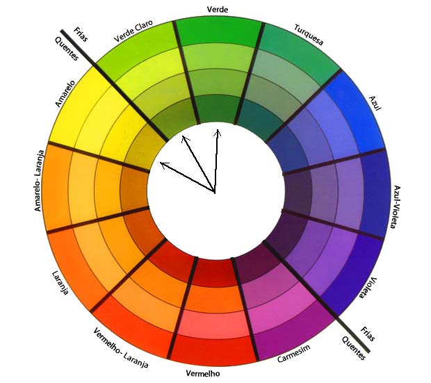 azul marinho e dourado