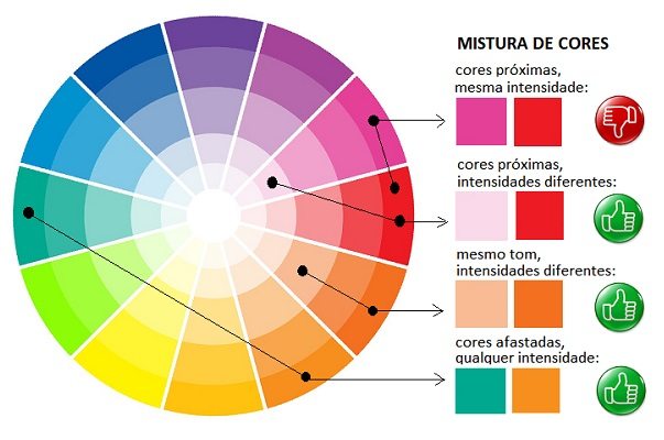 cores que combinam com vermelho para looks
