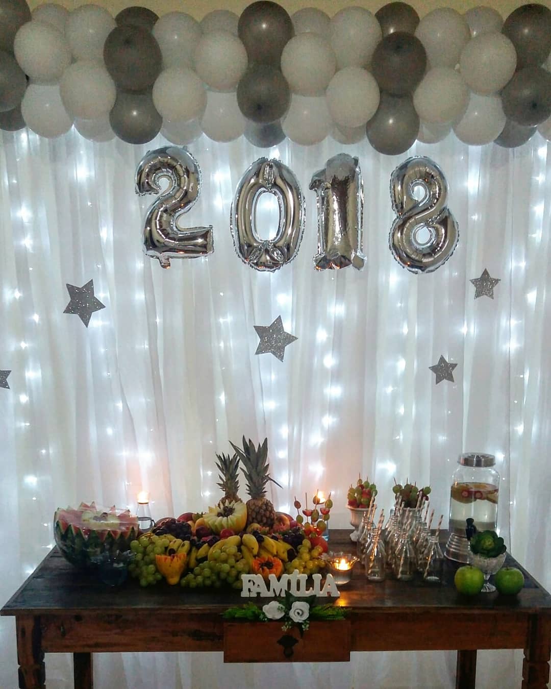 quanto custa decorar reveillon 2026