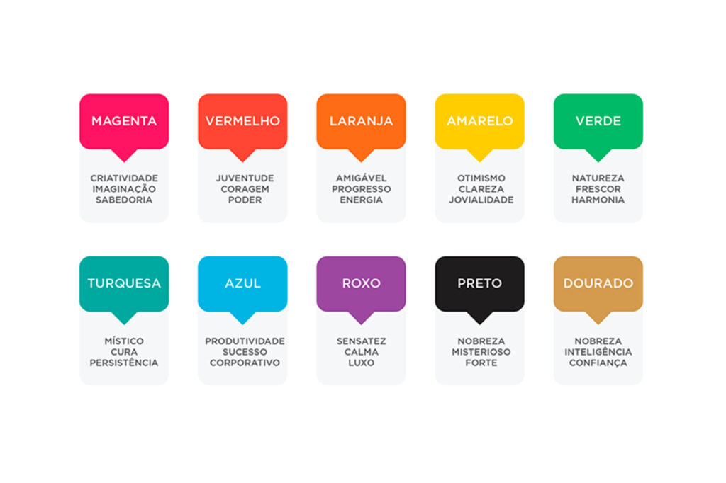 cores que transmitem energia