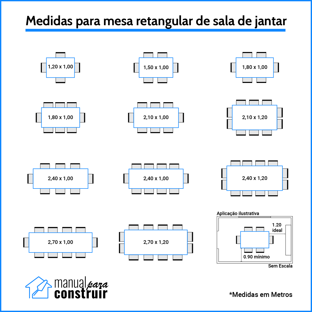 dimensões mesa de jantar