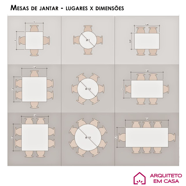tamanho mesa jantar redonda