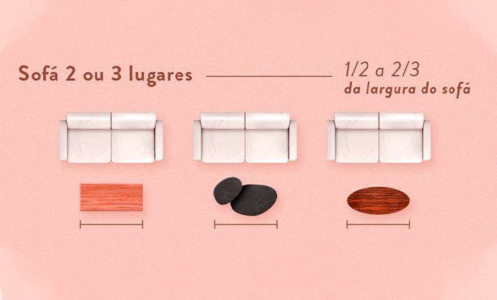 tamanho mesa de escritório