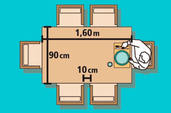 altura mesa de escritório