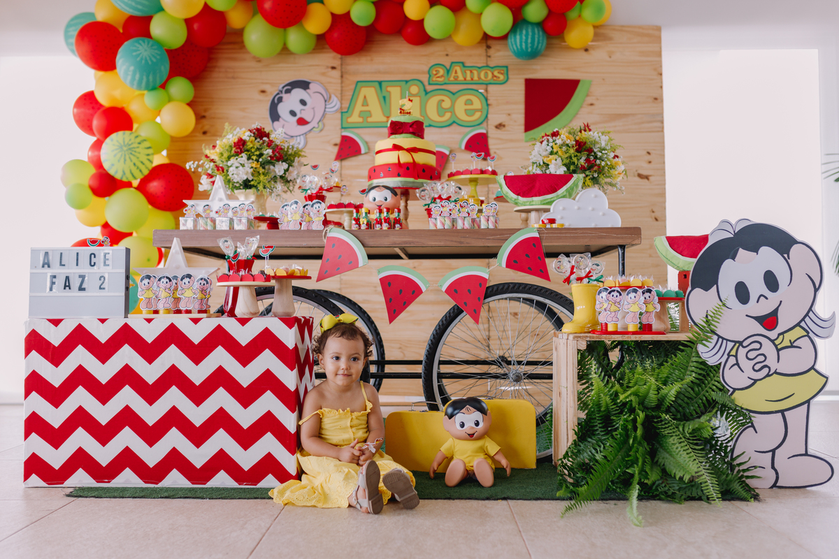 tema aniversario 2 anos em casa