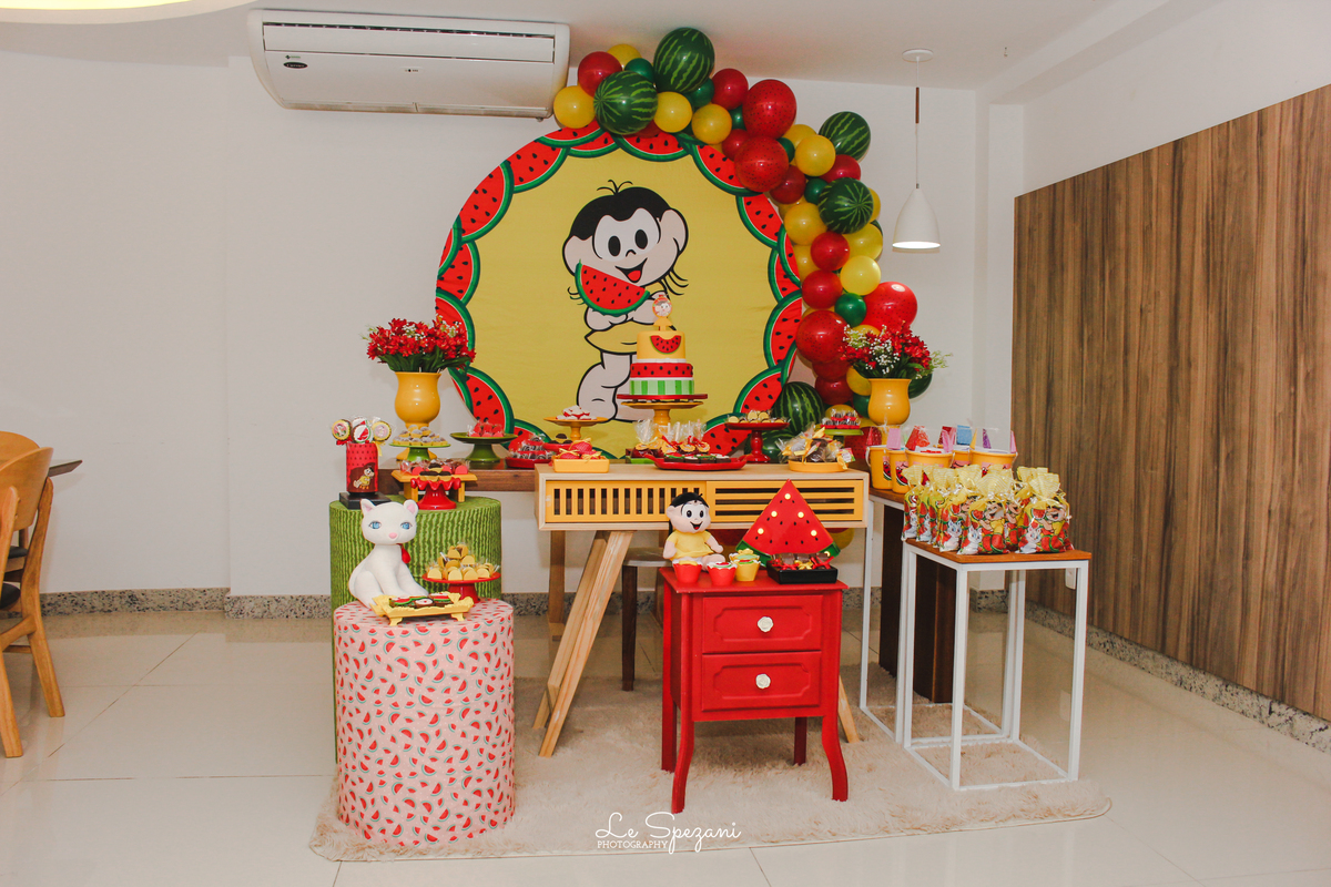 tema aniversario 2 anos personagens