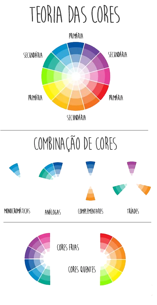 cores para logotipo
