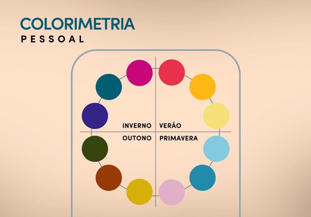 teoria das cores para iniciantes
