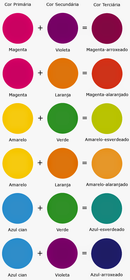 combinação de cores para casa