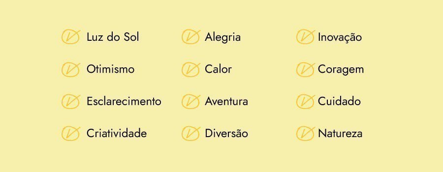 quanto custa pintar uma parede de amarelo