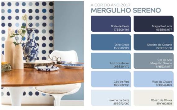 azul na moda 2026