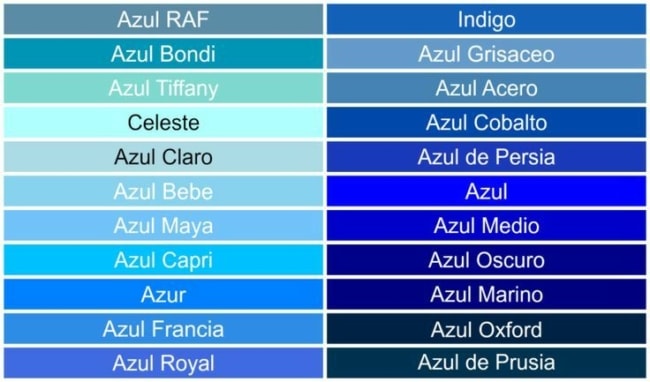 azul na moda 2026