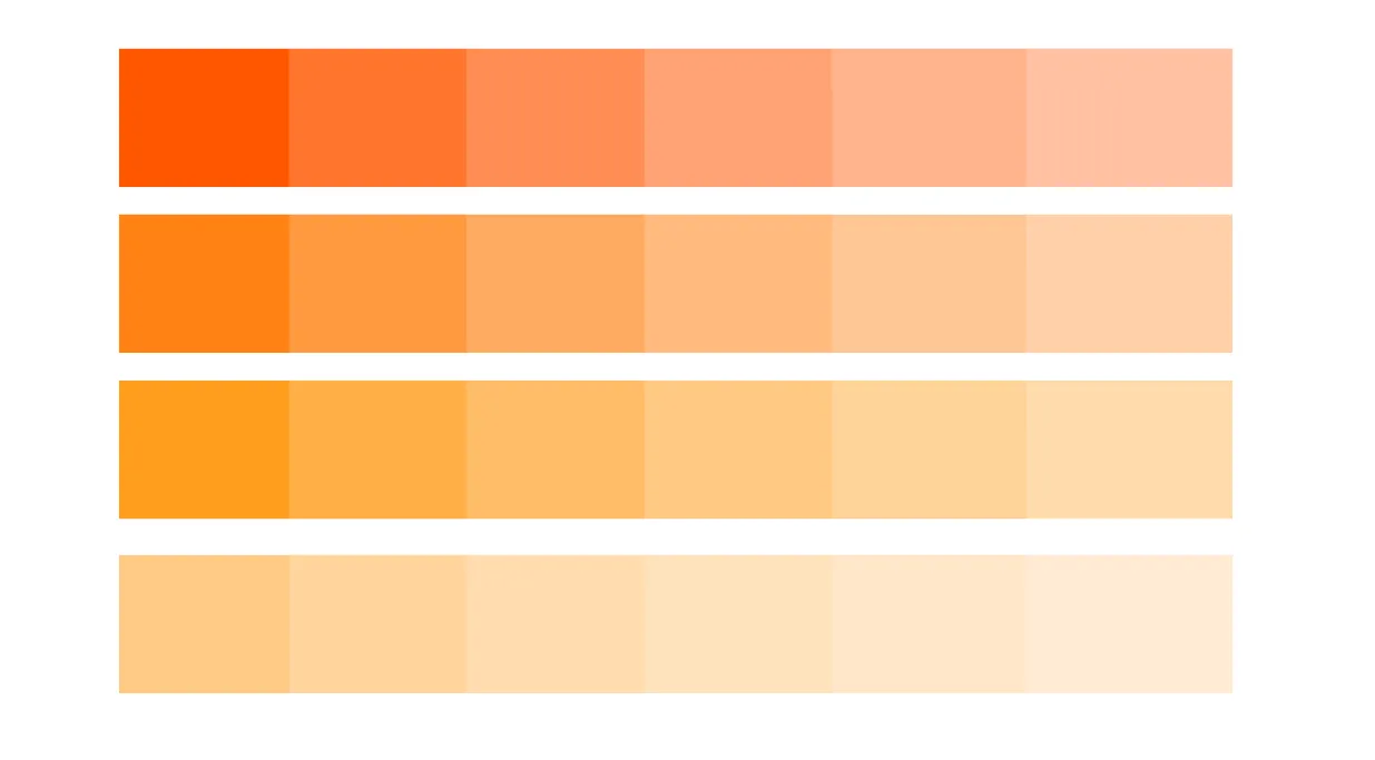 espectro de laranja