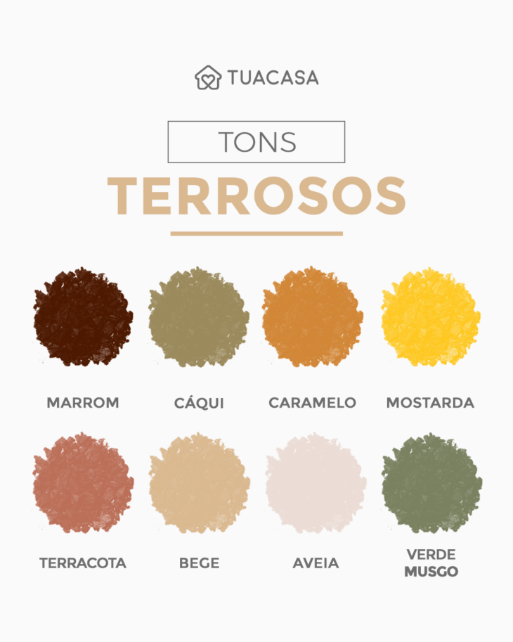 paleta de cores terrosas para casamento