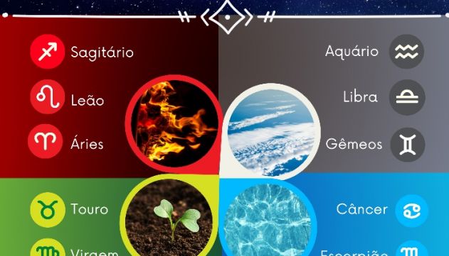 qual o elemento do signo de touro
