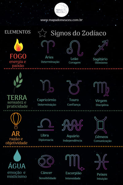 signo touro elemento terra