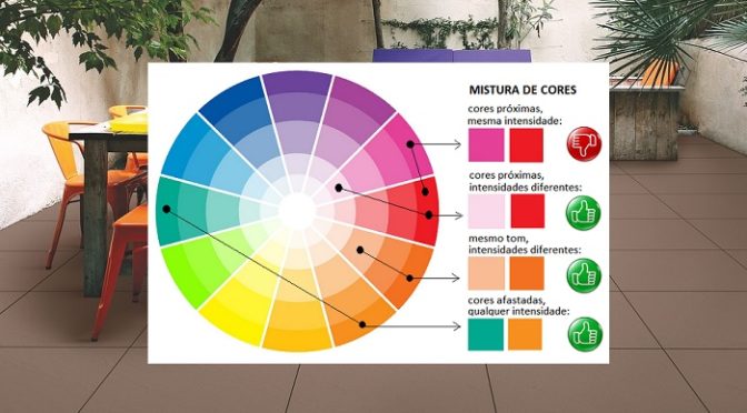 como combinar cor de quadro com parede colorida