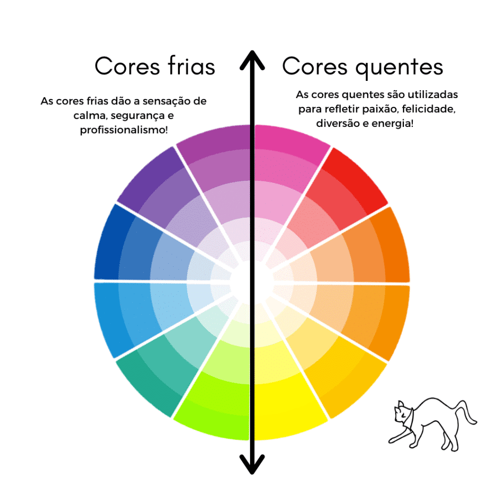 teoria das cores
