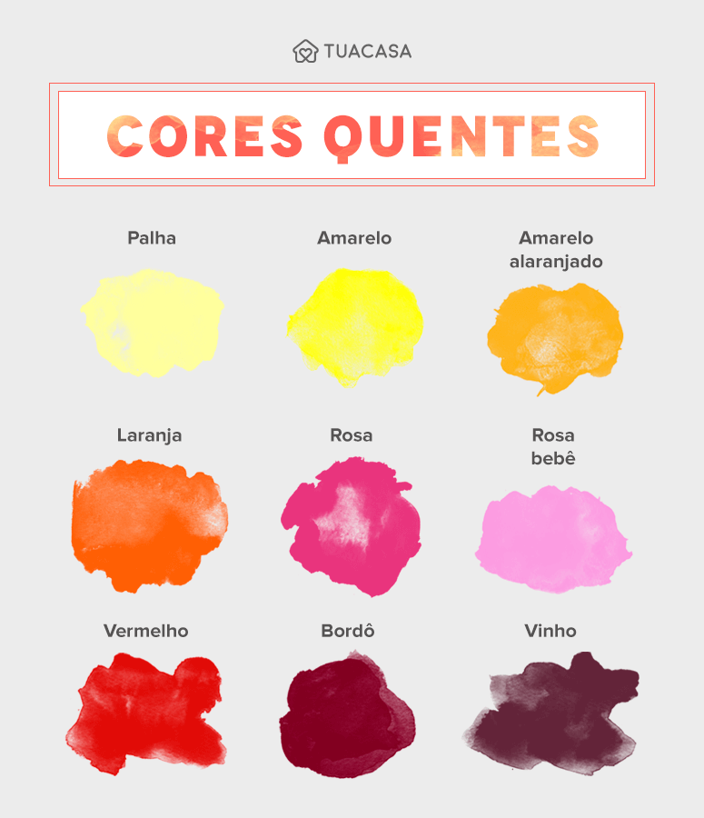 círculo cromático