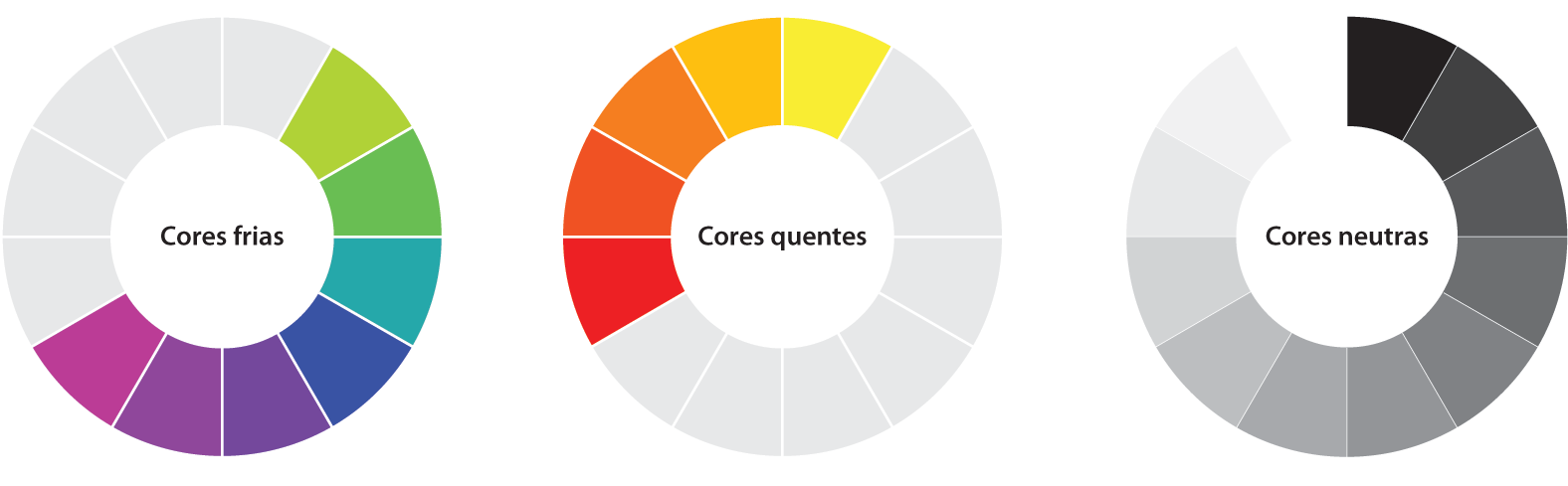 cores vibrantes