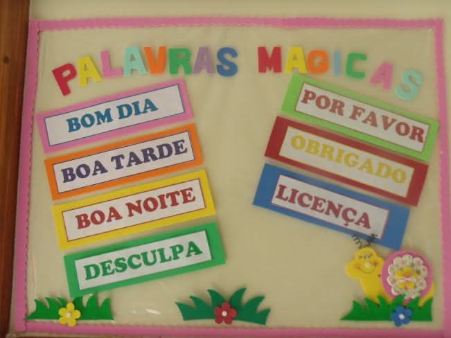 mural de produções 4 ano