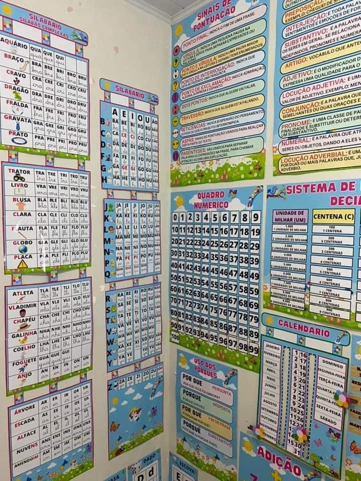 temas para sala de aula 4 ano