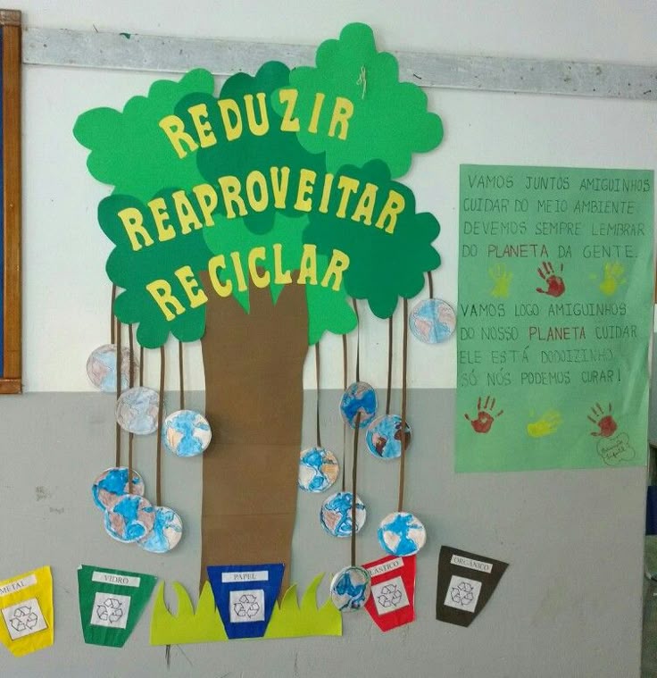 atividades meio ambiente educação infantil