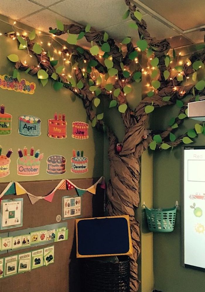 ambientação sala de aula natureza infantil