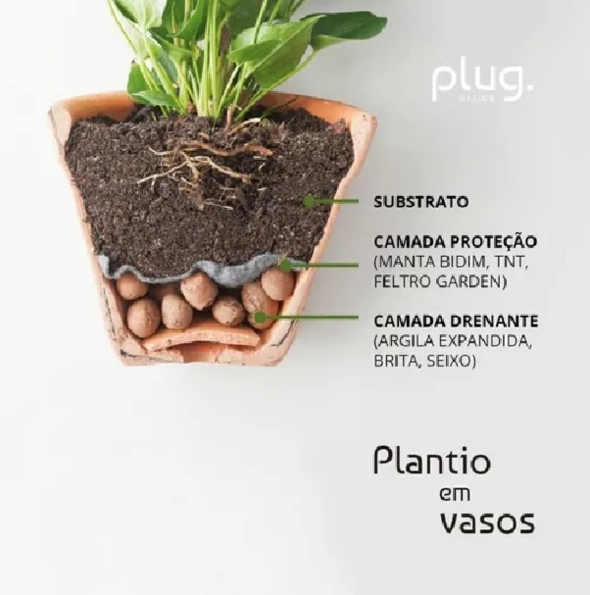manta geotêxtil para vasos grandes